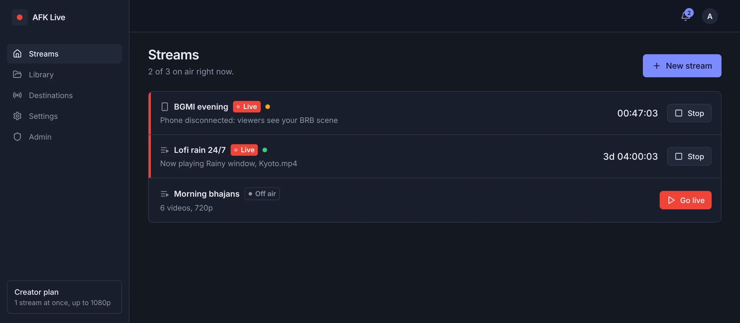 All streams with their live state, uptime and what's playing